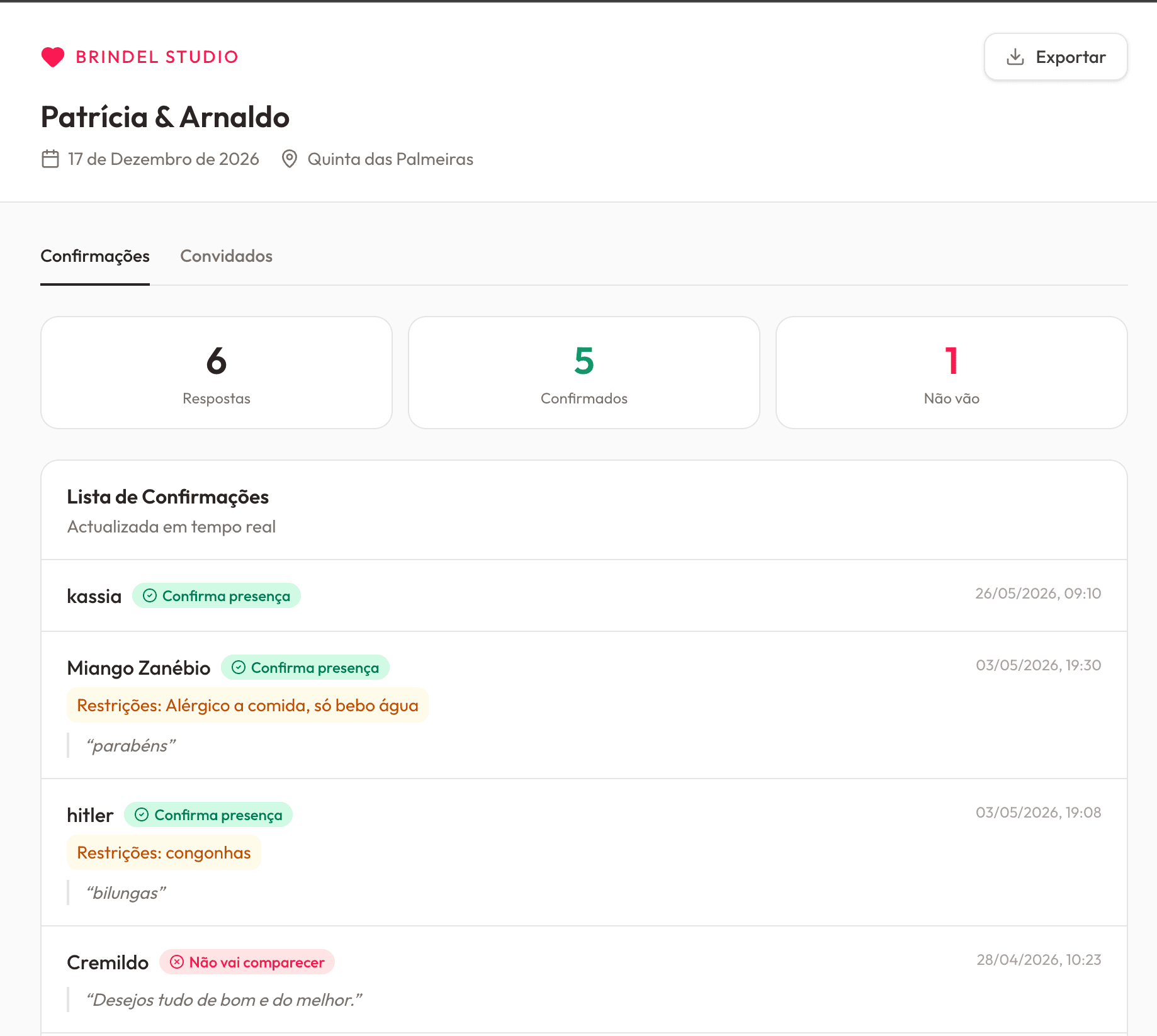 Painel de confirmações com a lista de convidados em tempo real